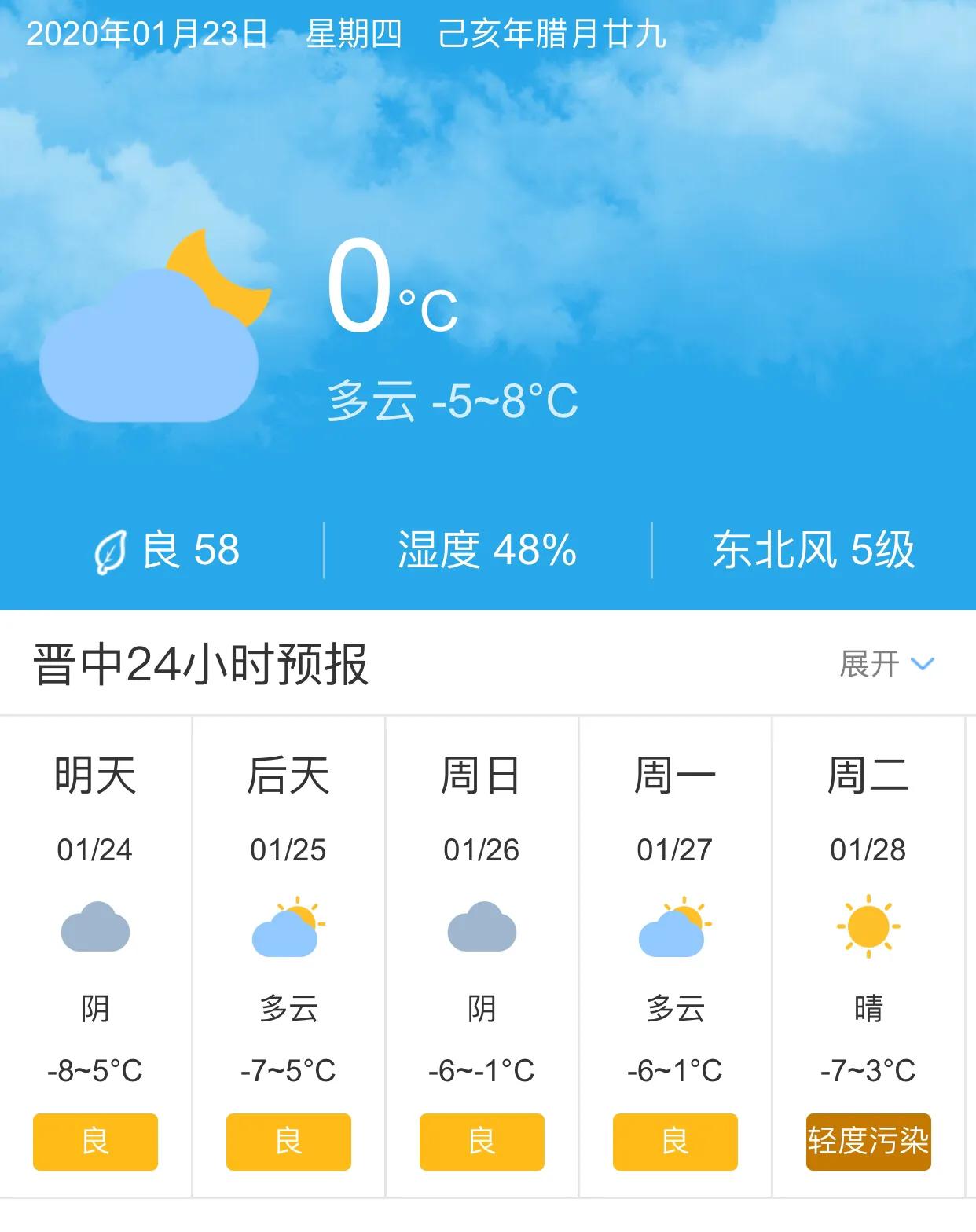 晋中,历史、文化与地理的绚烂交织